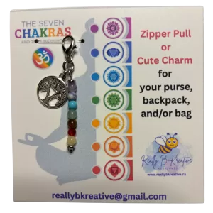 Zipper Pull - Chakra